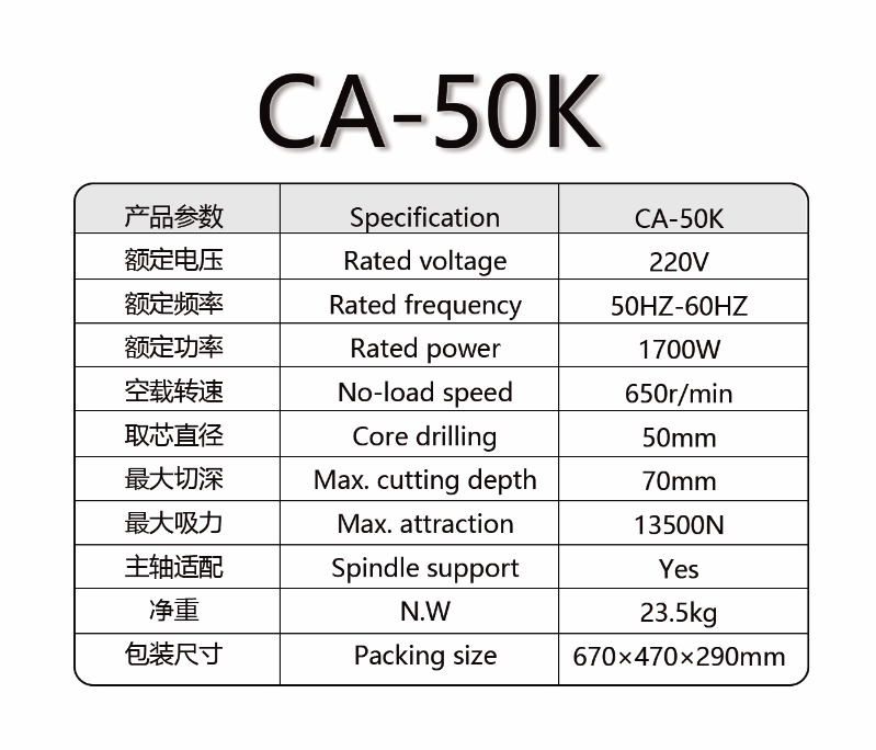 FD-50K(圖1)