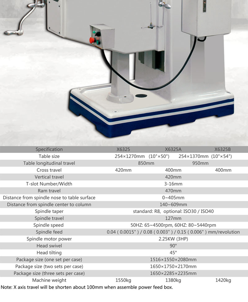 Turret milling machine X6325(圖2)