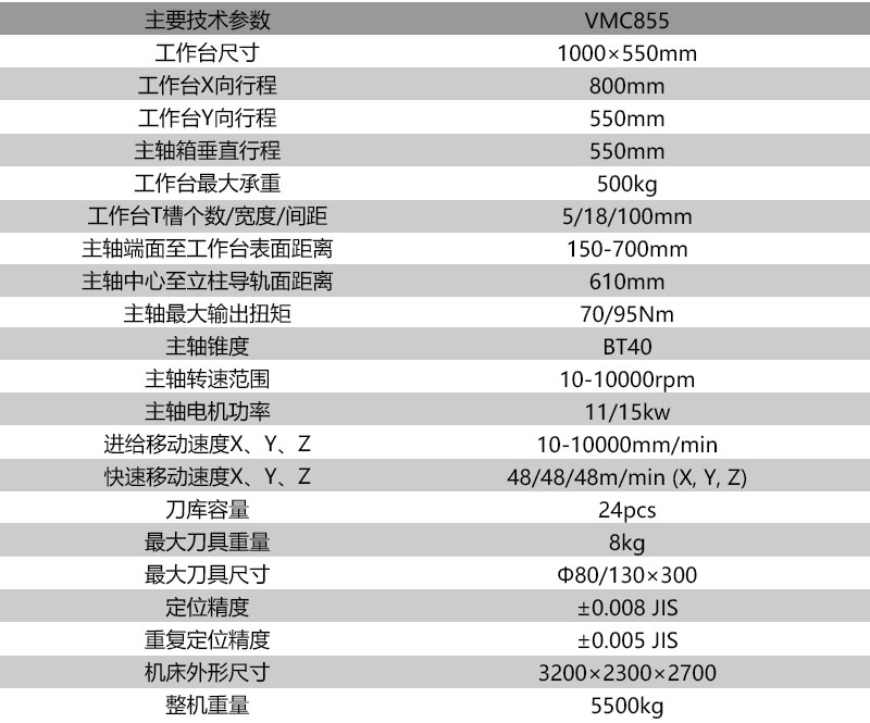 新防護VMC855_01-1.jpg