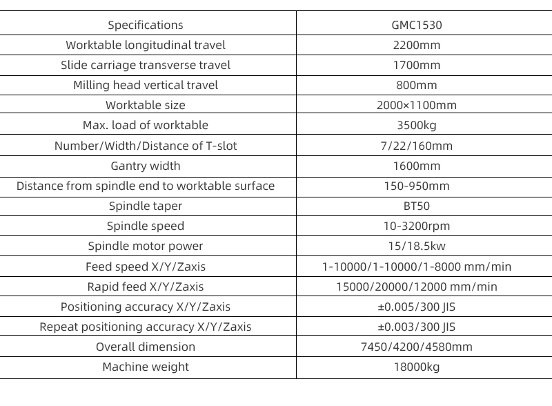 GMC1530-詳情_(kāi)03.jpg